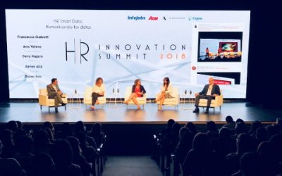 Congreso RRHH: te esperamos en Summit Innovation 2019