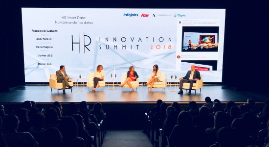 Congreso RRHH: te esperamos en Summit Innovation 2019