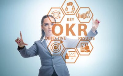 Qué es la metodología OKR y cómo aplicarla