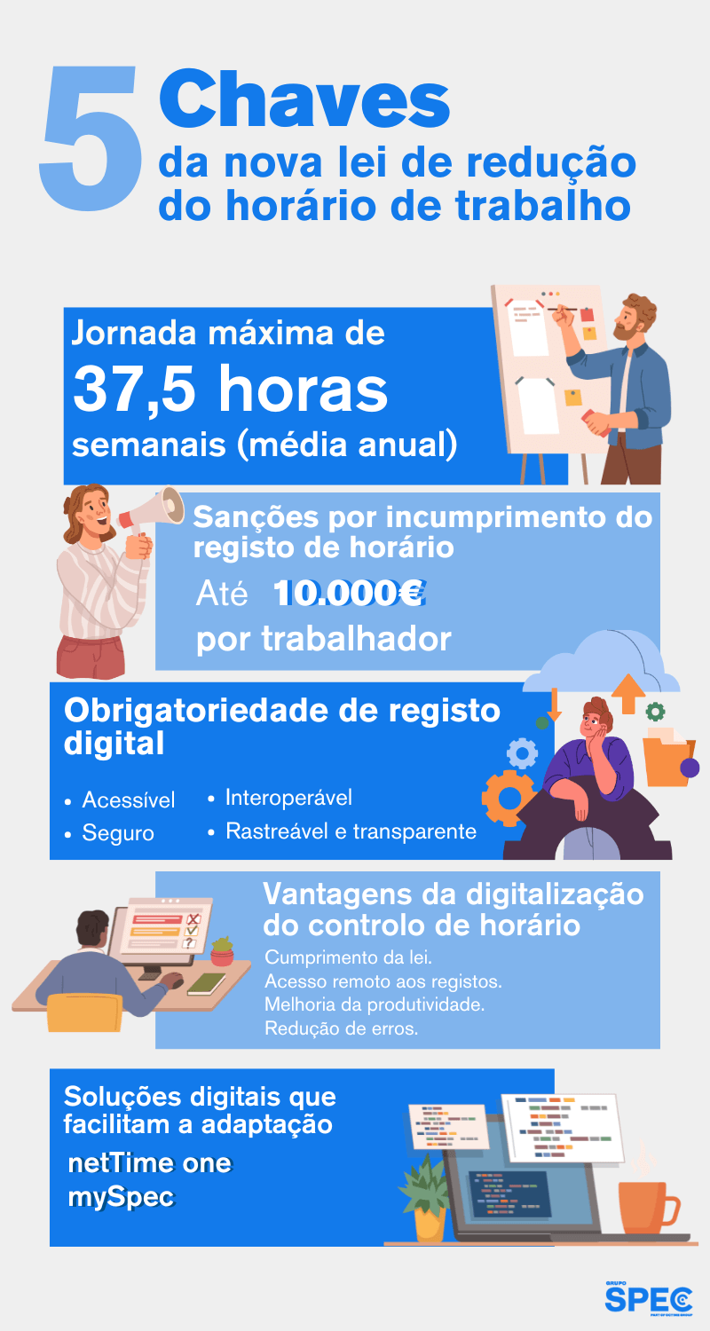 redução da jornada de trabalho